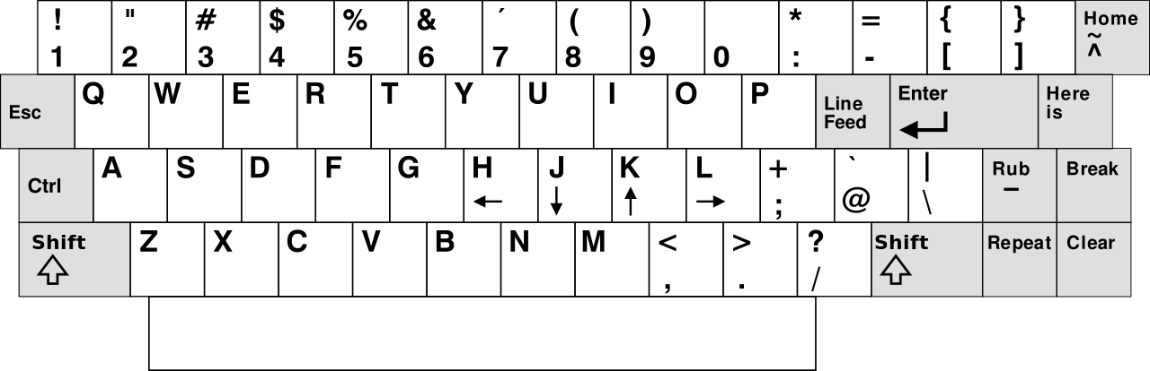 ADM_3A_terminal_layout_6aec4